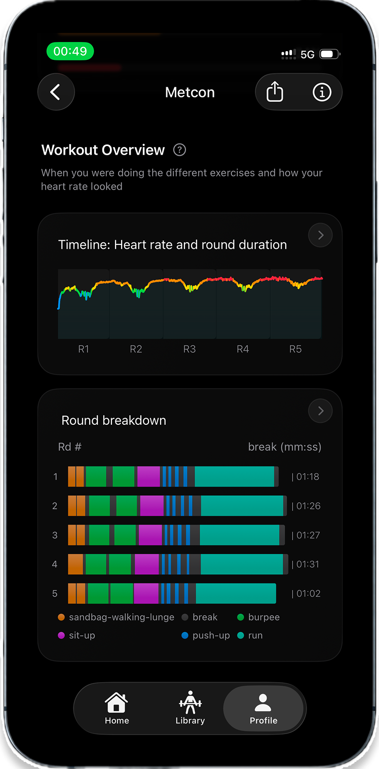 Workout breakdown and pacing visualization in the WODMotions app