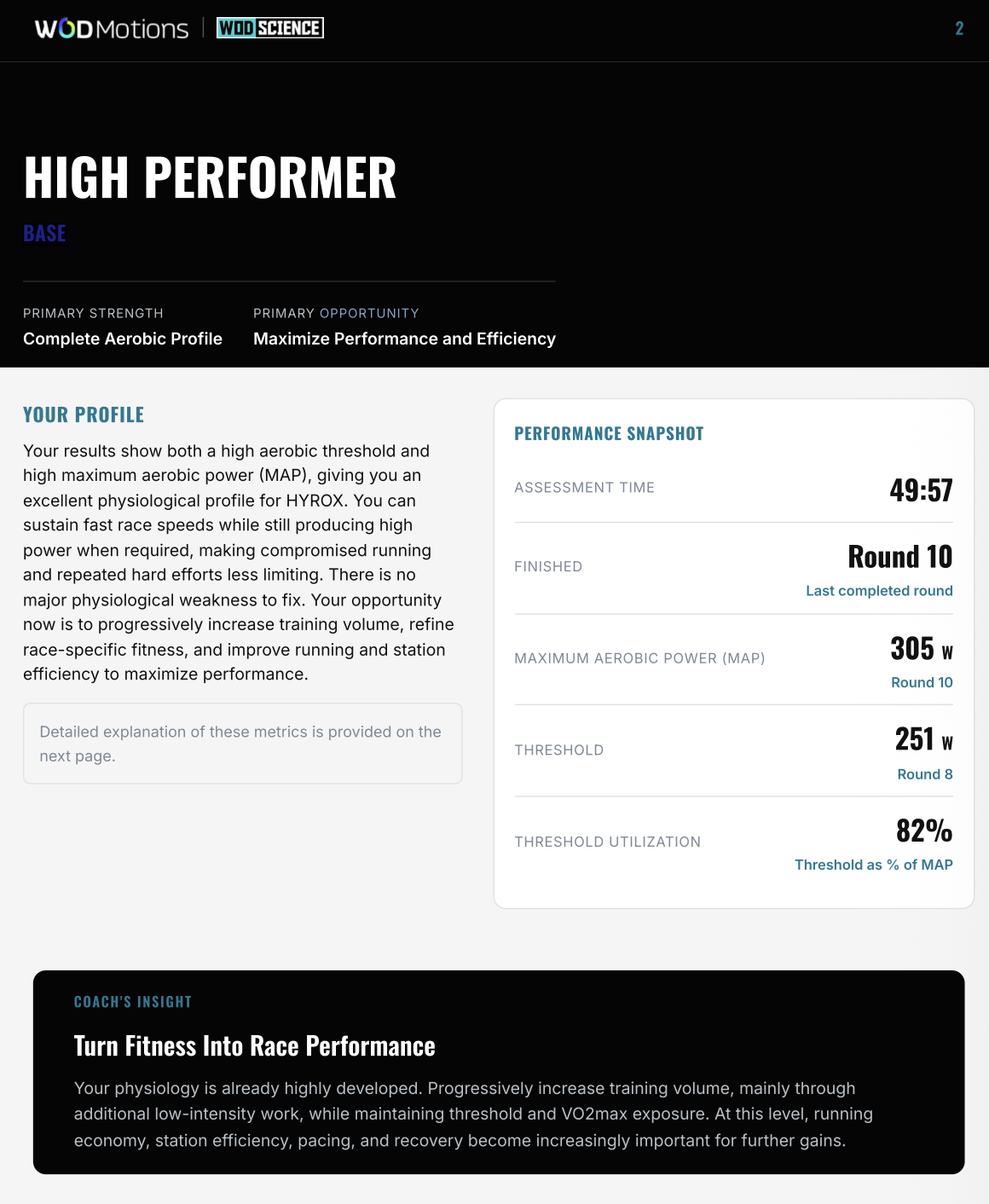 Athlete physiological profile in the WODMotions report
